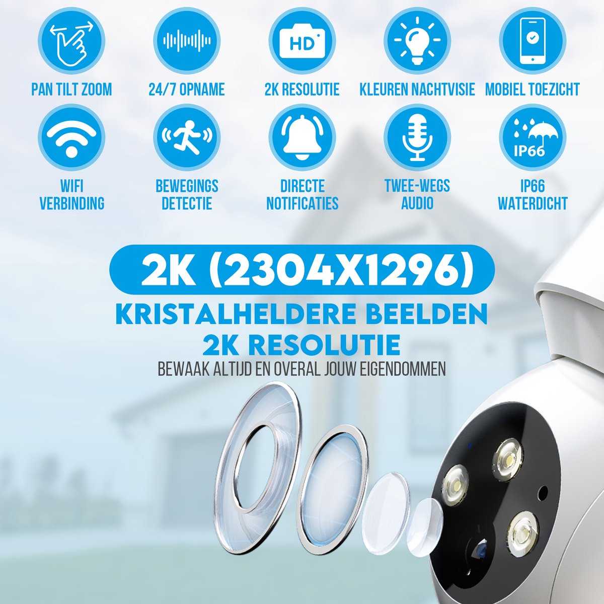 2e Halve Prijs! 2x Looki 2K 360Pro Mini Beveiligingscamera