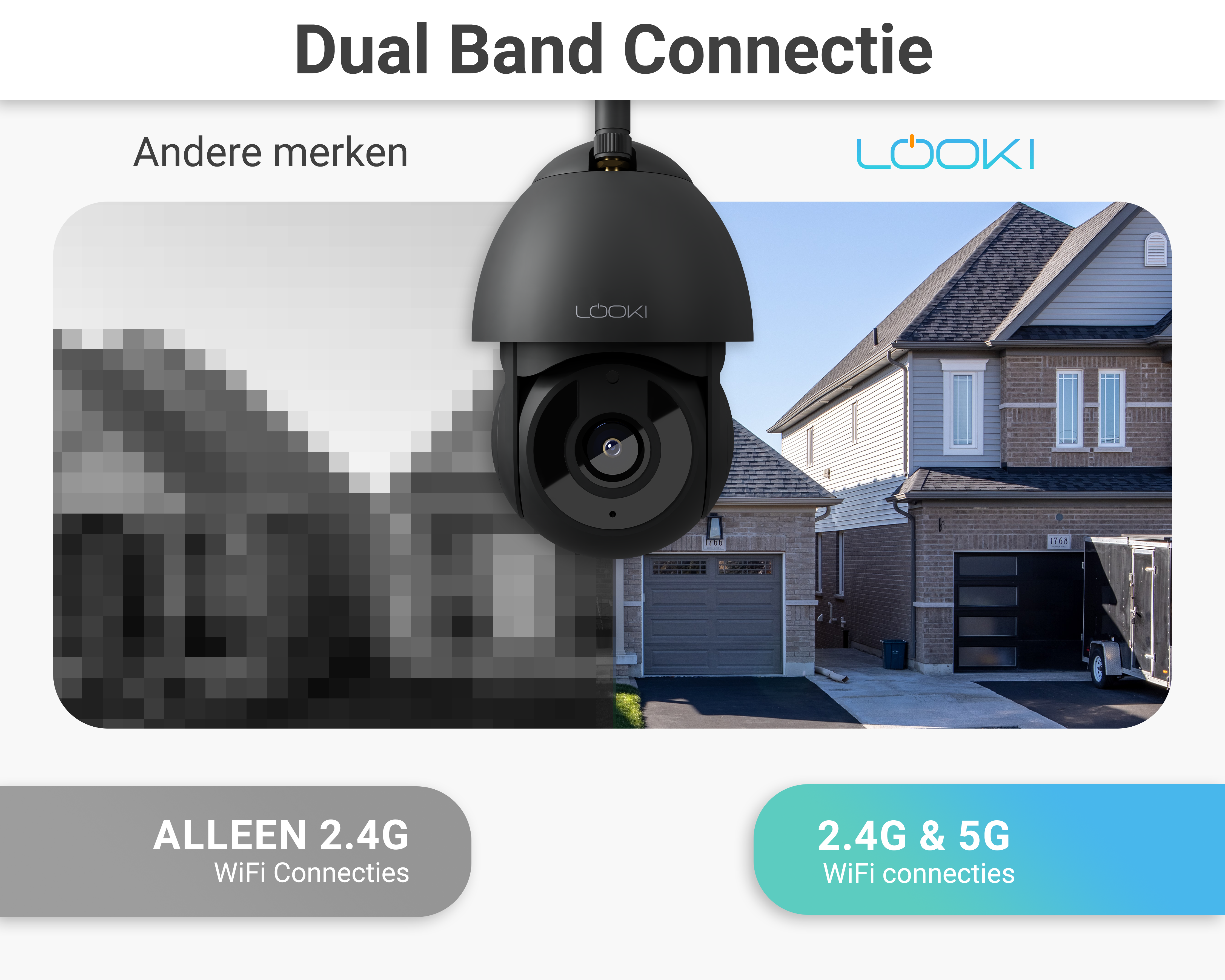 Looki 360Pro - Beveiligingscamera Buiten Draaibaar - incl. 32GB SD-kaart - 5G & 2.4G - ONVIF - Draadloos internet - Wifi - Zwart