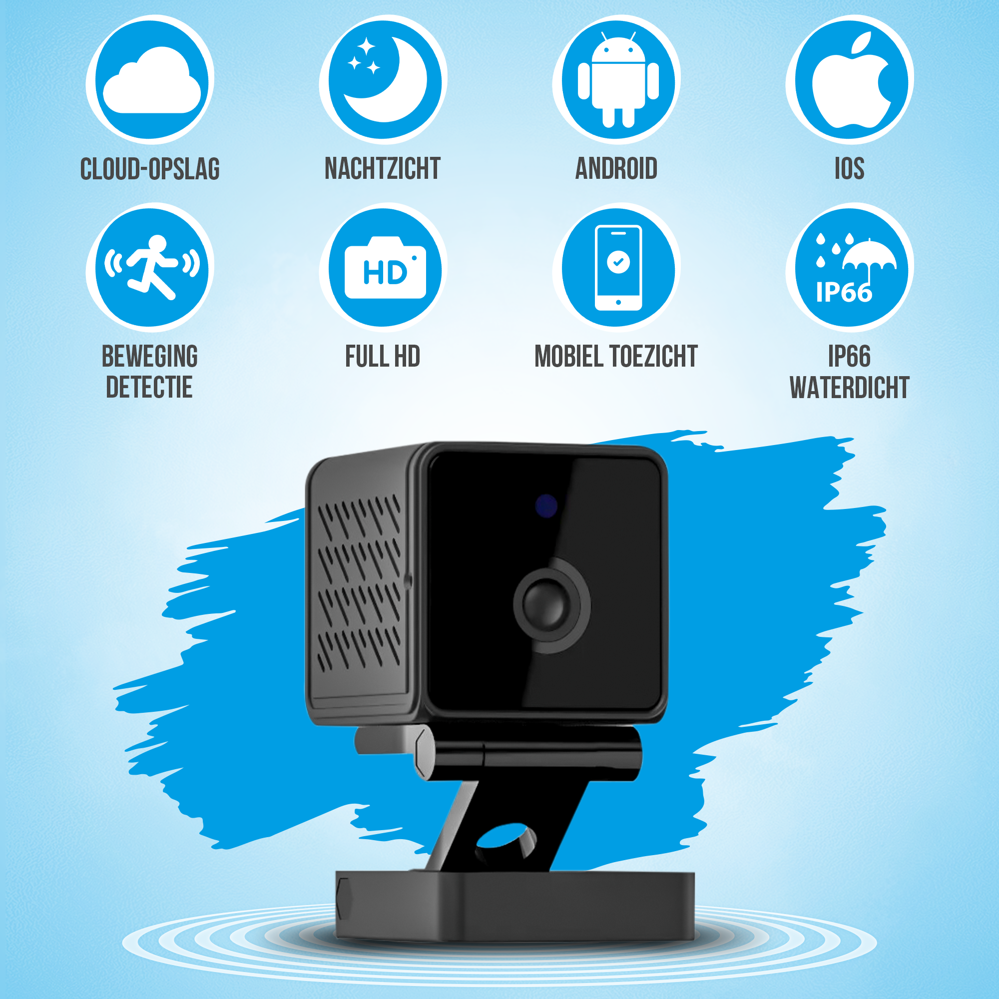 Looki Spycam Mini incl. 32GB SD-kaart